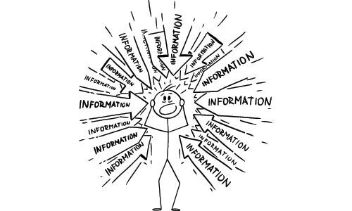 Illustration of Person Overwhelmed by Information