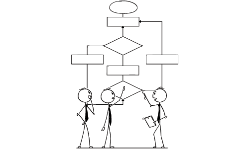 Illustration of Managers Making a Plan